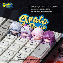 Load image into Gallery viewer, Honkai: Star Rail Doujin Custom Resin Keycap for Cherry MX