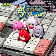 Load image into Gallery viewer, Nikke The Goddess of Victory Doujin Custom Resin Keycap for Cherry MX