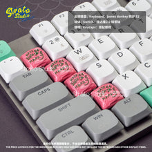 Load image into Gallery viewer, Harry Potter Birthday Cake Doujin Custom Resin Keycap for Cherry MX Low Profile