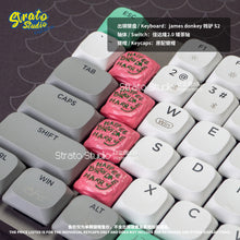 Load image into Gallery viewer, Harry Potter Birthday Cake Doujin Custom Resin Keycap for Cherry MX Low Profile