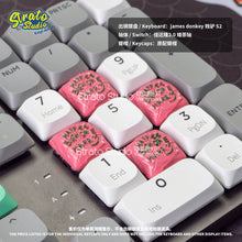 Load image into Gallery viewer, Harry Potter Birthday Cake Doujin Custom Resin Keycap for Cherry MX Low Profile